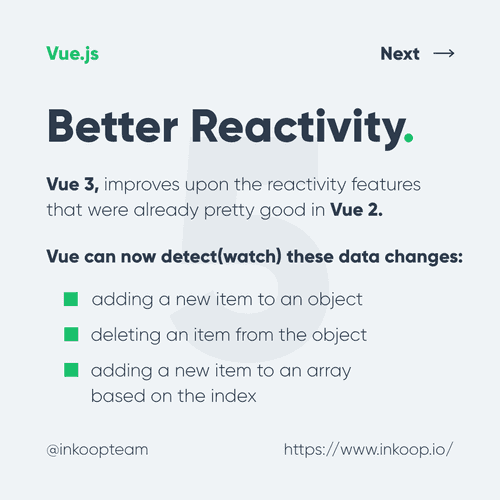New Features Of VueJS 3